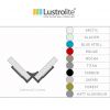 Lustrolite Panel Edge Profiles